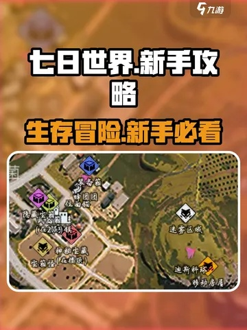《七日世界》新手入门必看：攻略+生存技巧全解析