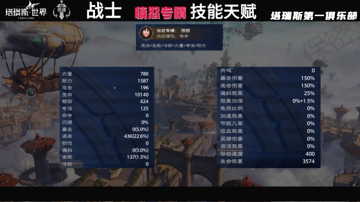 《塔瑞斯坦克110特技解析，全新价值词条深度推荐》