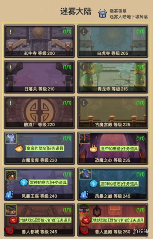 《七日世界》全异常物攻略：高效获取秘籍大揭秘