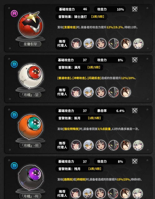 《绝区零》猫又养成攻略：音擎驱动盘解析与超强配队推荐揭秘