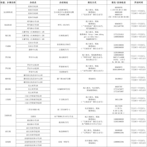 《绝区零》苍角攻略：高效培养技巧深度解析