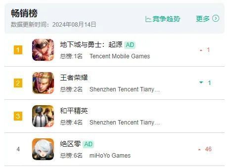 《绝区零》独家下载，解锁全新游戏体验！