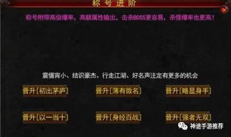 尚武之魂私服选哪个？2025年实测高爆版本+独家PK攻略全解析