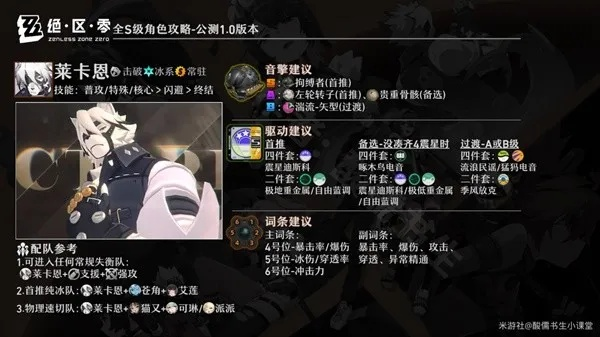 《绝区零》莱卡恩攻略：全面培养一图流，装配与突破材料深度解析