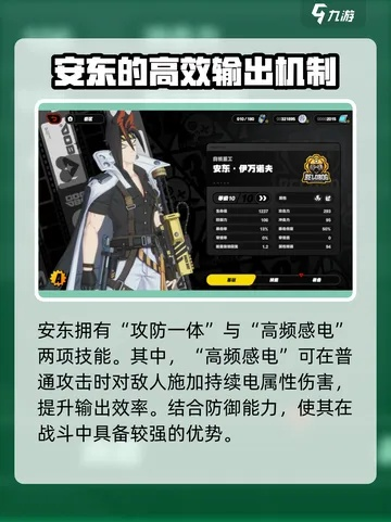 《绝区零》安东强度解析与高效培养技巧全攻略