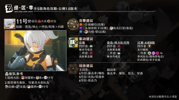 绝区零11号音擎驱动攻略：高效搭配新思路，培养攻略深度解析