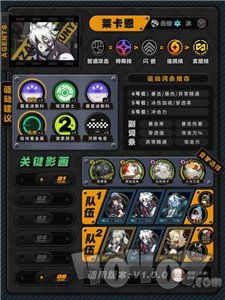 《绝区零》开荒必备角色攻略，高效配队技巧分享揭秘