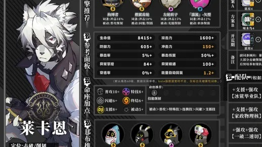 《绝区零》莱卡恩深度养成指南：技能音擎驱动盘解析与超效配队策略