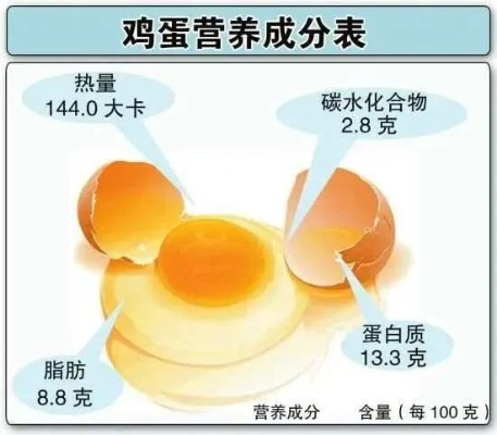 男子每日狂饮110鸡蛋，揭秘长寿秘诀，年轻态健康态！