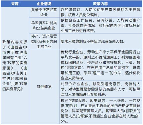 《第一后裔》深度攻略：主线任务流程详解与技巧分享