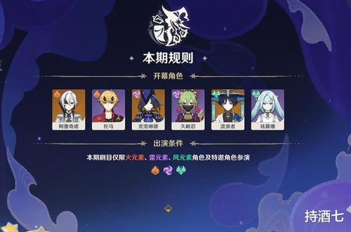 《原神》幻想剧诗配队攻略，解锁真境新玩法