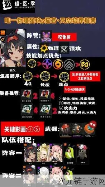 《绝区零》预抽卡攻略：高效策略解锁新角色秘籍