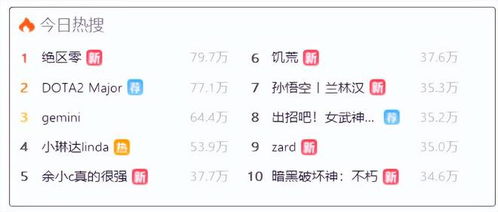 《绝区零》深度解析：新手必看！掌握核心玩法攻略秘籍