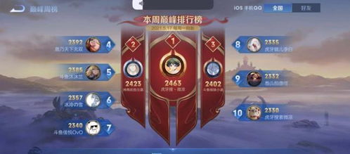 《原神》豪武谭活动攻略：纷变繁相新策略，高效通关秘籍揭晓