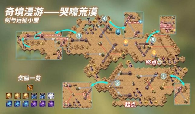 麦芬探险攻略：躁动绿洲之丘通关秘籍大揭秘