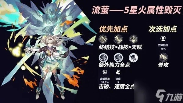 《崩坏星穹铁道》宇宙流萤攻略：高效打法解析，掌握新战术