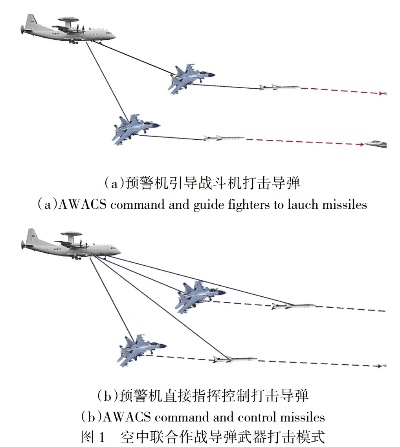 《精准制导》揭秘：从军飞机投弹实战技巧全解析