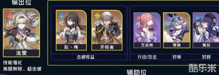 《崩坏星穹铁道》流萤阵容优化攻略，打造最强铁轨精英团队