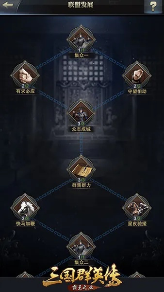 西武林盟建立攻略：揭秘高效联盟构建之道