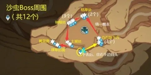 沙脂蛹攻略：深度解析原神隐藏点位新发现