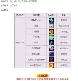 植物战力巅峰揭秘：杂交版植物评分榜新纪元