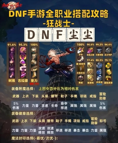 剑魂毕业装备攻略：深度解析全新升级秘籍