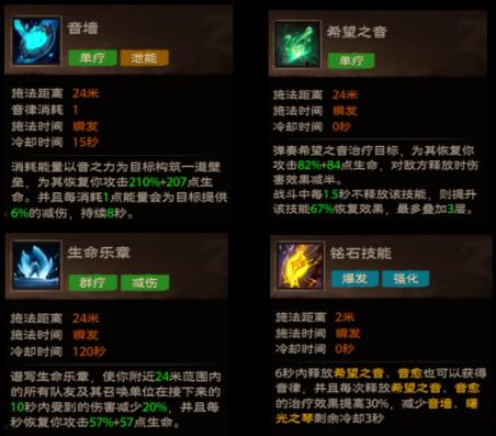 《塔瑞斯世界》全职业深度攻略：天赋秘技解析与高效玩法技巧揭秘