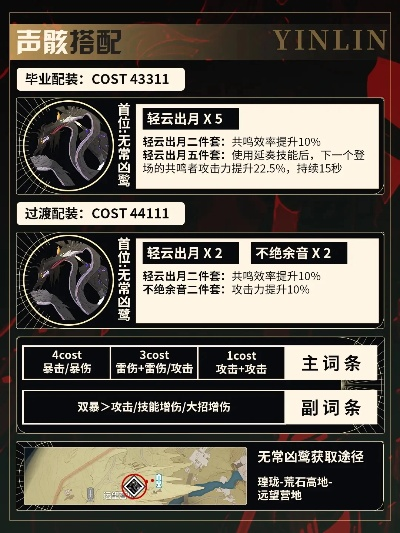 《鸣潮》吟霖抽选攻略：深度解析值不值得入手！