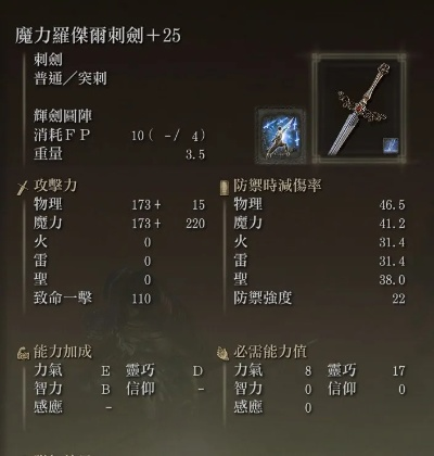 《艾尔登法环》观星者法杖攻略：高效获取实用法杖技巧解析