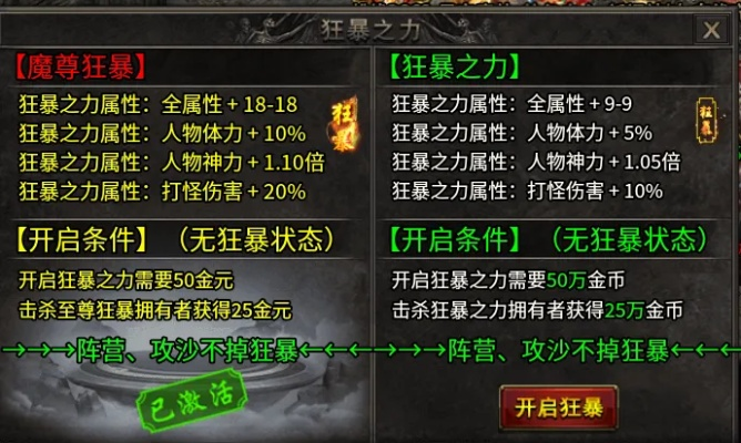 狂人2装备攻略：深度解析，狂暴之力新升级