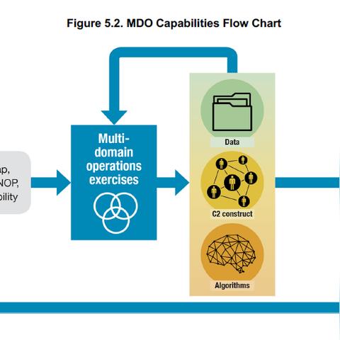 《战争之人2》深度解析：体验全新战略乐趣，战火重燃！