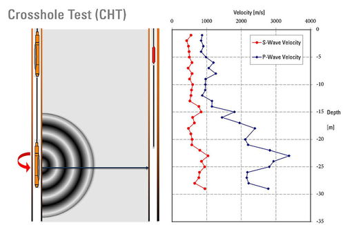 波提欧强度剖析，光锥遗器搭配攻略解析