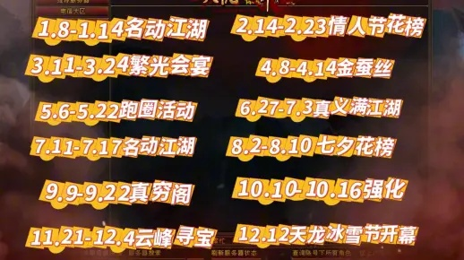 天龙八部下载补丁必看，2024私服版本怎么选？攻略实测避坑全解析