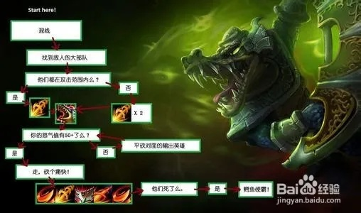 鳄鱼拆家技巧解析：高效PVP灵魂面甲服攻略揭秘