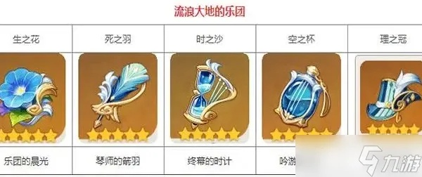 赛索斯武器圣遗物攻略，打造强力队伍搭配秘籍揭晓