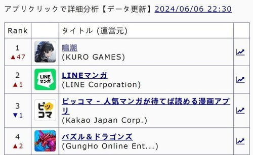 《鸣潮》吟霖突破必备：高效获取培养材料攻略解析