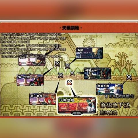 《DNF手游》罗特斯攻略：轻松入门，团本挑战新高度