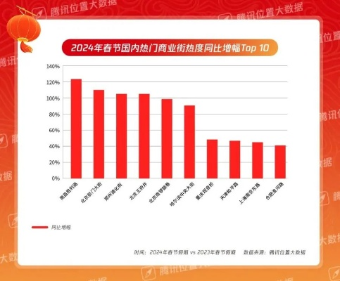 《无畏契约》6月4日皮肤热度榜出炉，揭秘新晋热门！