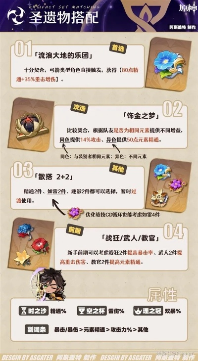 赛索斯突破必备！高效获取攻略解析新技巧