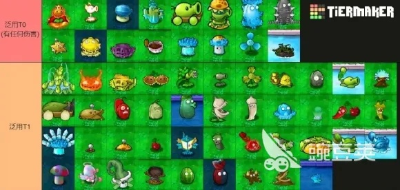 植物大战僵尸杂交版白卡植物强度揭秘榜，全新价值解析！