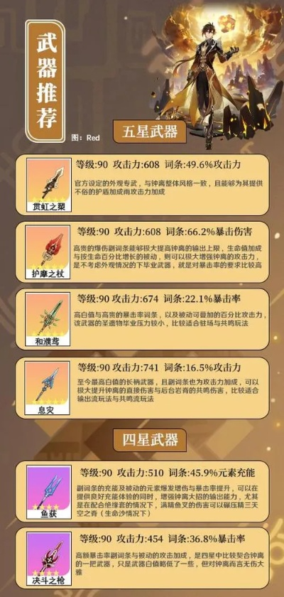 《原神》4.6版武器养成攻略，深度解析全武器养成新秘籍