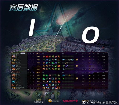 罗特斯团宠礼包限时揭秘，尊享神秘新价值！