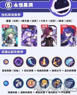 《崩坏星穹铁道》微缩星球攻略：银河球棒侠传说四关制胜技巧揭秘