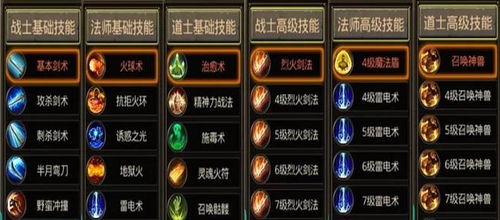 波提欧全面攻略：光锥遗器搭配与精英队伍推荐解析