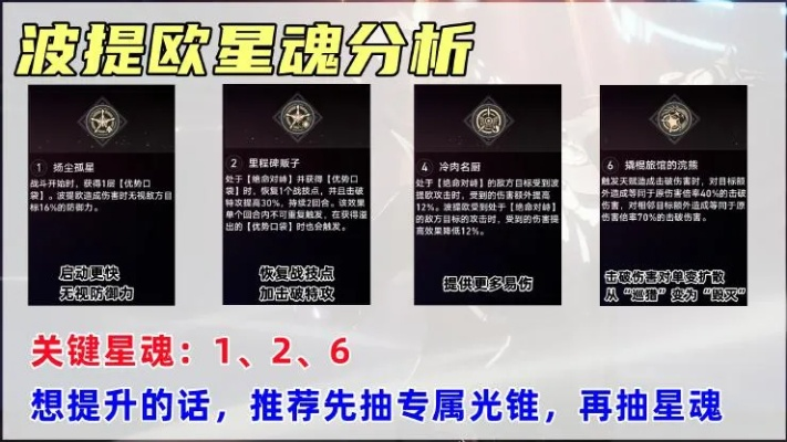 波提欧全攻略：高效培养秘籍，打造星穹铁道最强战力