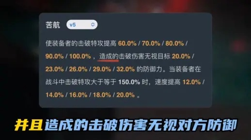 波提欧遗器搭配攻略：光锥选择与优化技巧解析