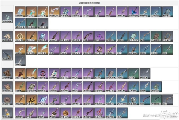 《原神》4.6版本武器突破核心材料深度解析，解锁全新突破奥秘