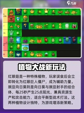 植物杂交新力作，揭秘《植物大战僵尸》2.0最强植物攻略