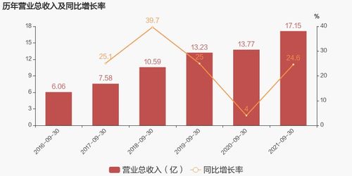 《鸣潮》安可深度培养秘籍：定位解析+声骇搭配攻略全解析