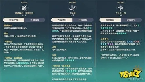 《原神》4.6版天赋秘籍，深度解析全角色加点攻略！